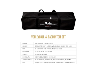 Badminton Portable Combo Set